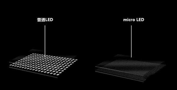 英德苹果手机维修分享什么时候会用上MicroLED屏？ 