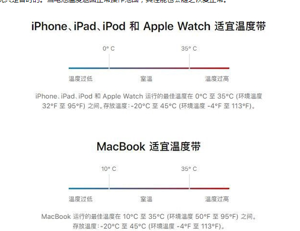 英德苹果13维修分享iPhone 13耗电越来越快怎么办 