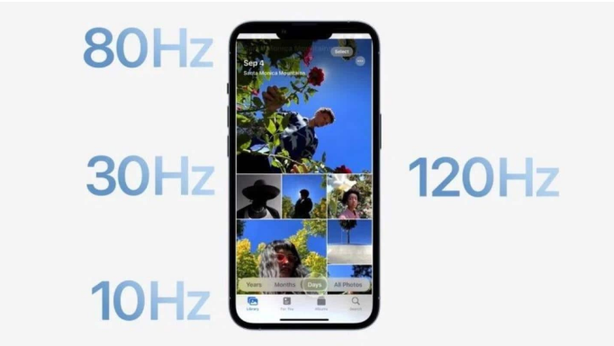 英德苹果14维修分享iPhone 14有高刷吗 