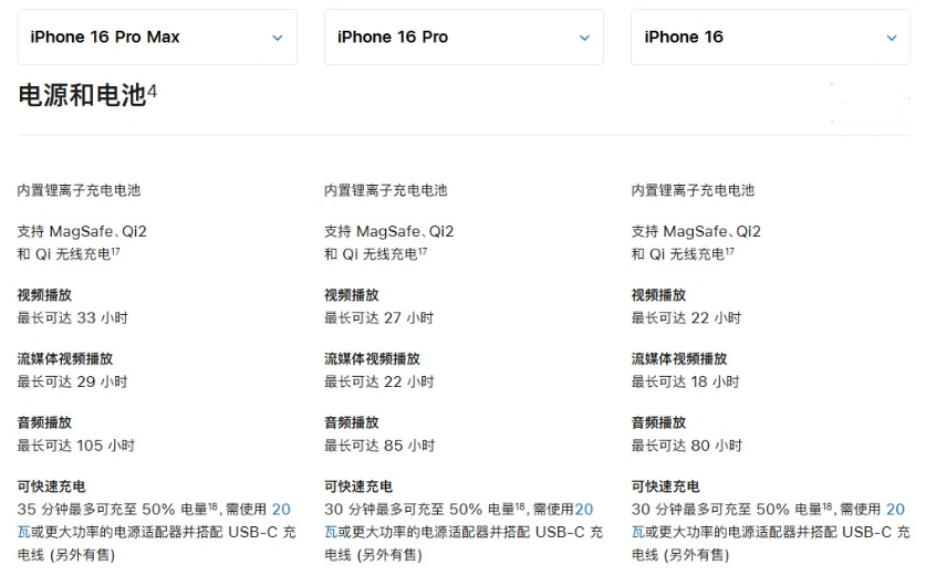 英德苹果手机维修分享 iPhone 16 目前实测充电峰值功率不超过 39W 