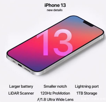 英德苹果手机维修分享iPhone 13起售价多少钱 
